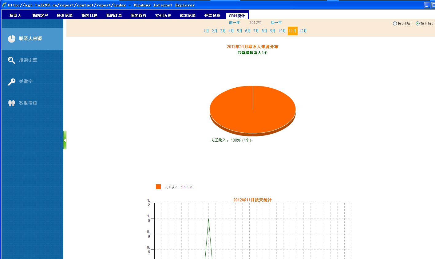 CRM报表.png