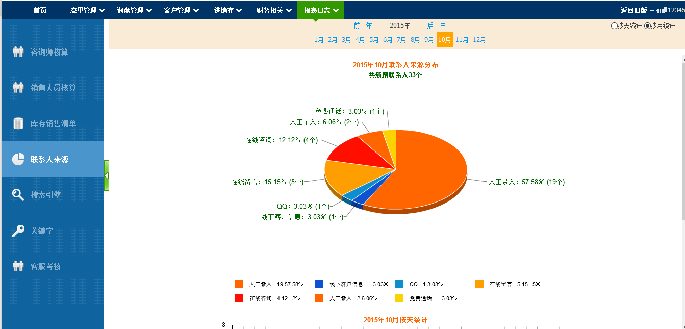 联系人来源.png